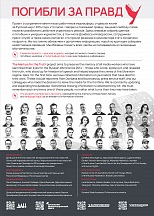 Photo exhibition "The Martyrs for the truth"